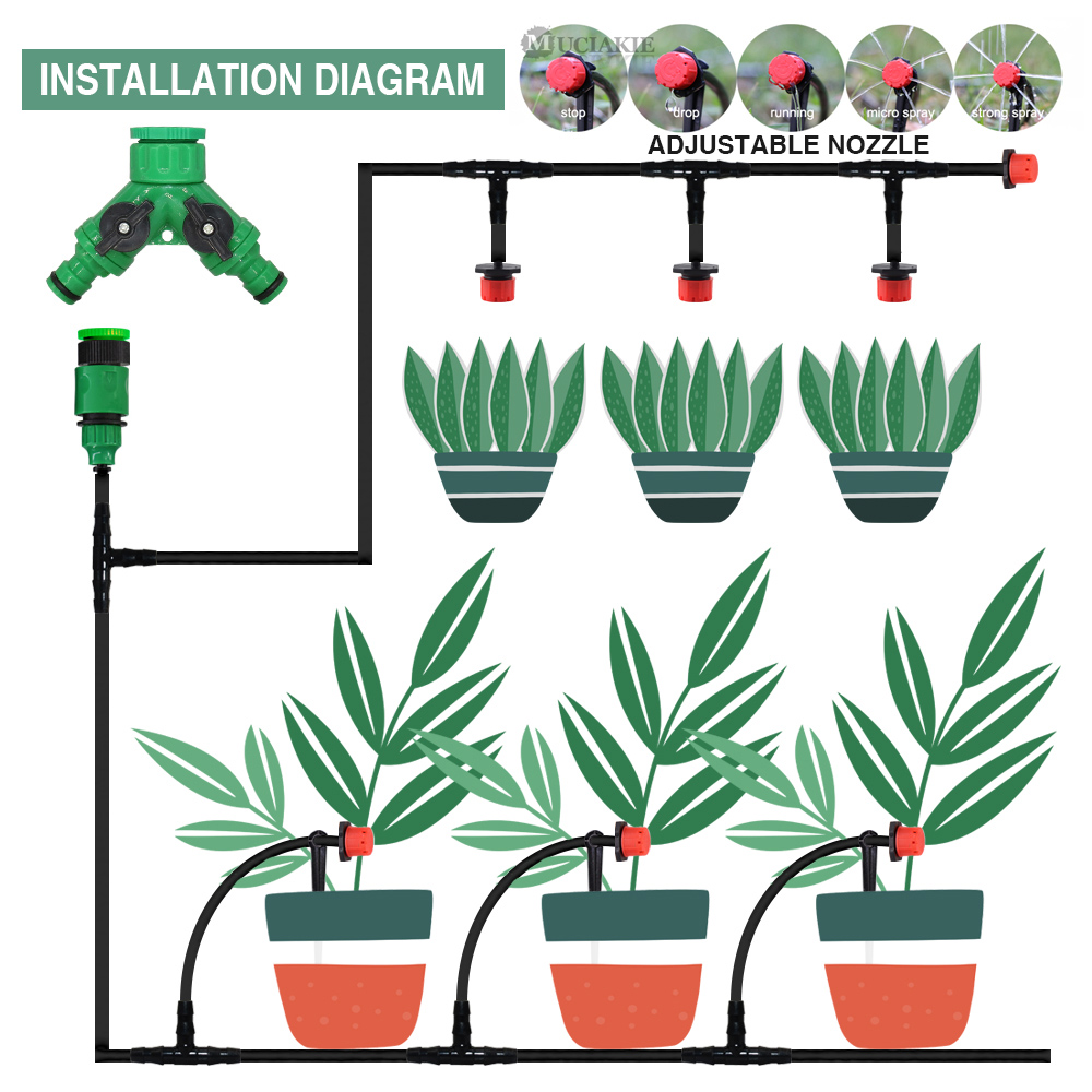 50-5M 1/4'' Hose Adjustable Dr - Smart Garden Technology recension och pris