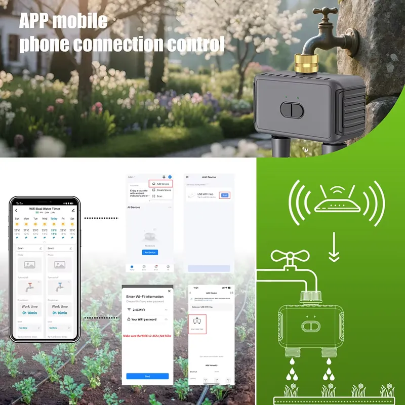 WAP01 WiFi APP Control Dual Ho - Smart Garden System recension och pris