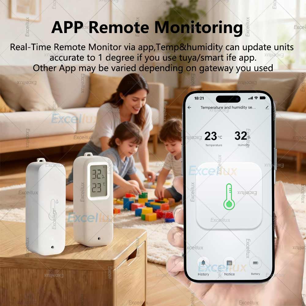 Zigbee 3.0 Temperature &Humidi - Smart Garden Arduino recension och pris