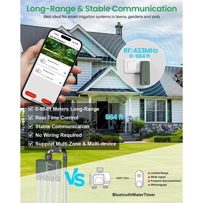 A97I-Wifi Water Timer For Gard - Smart Garden Hose Timer recension och pris