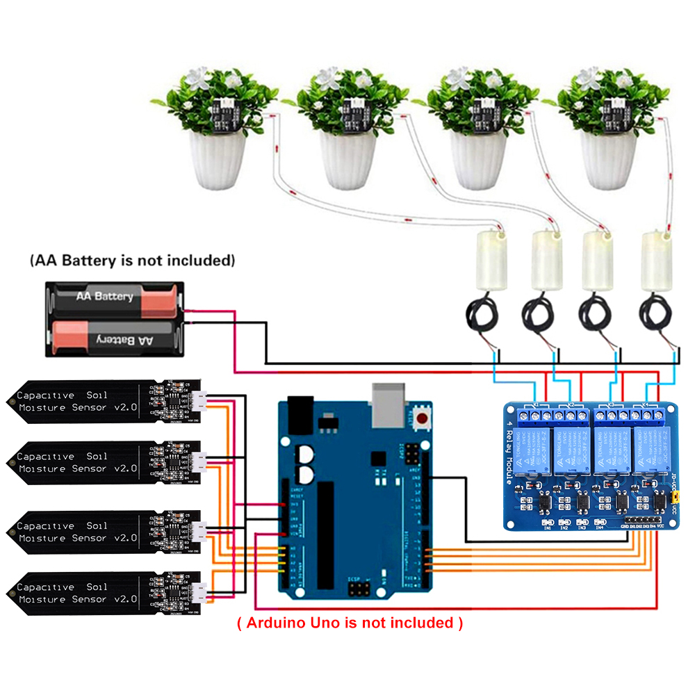 DIY Smart Irrigation System Au - Smart Garden Arduino recension och pris