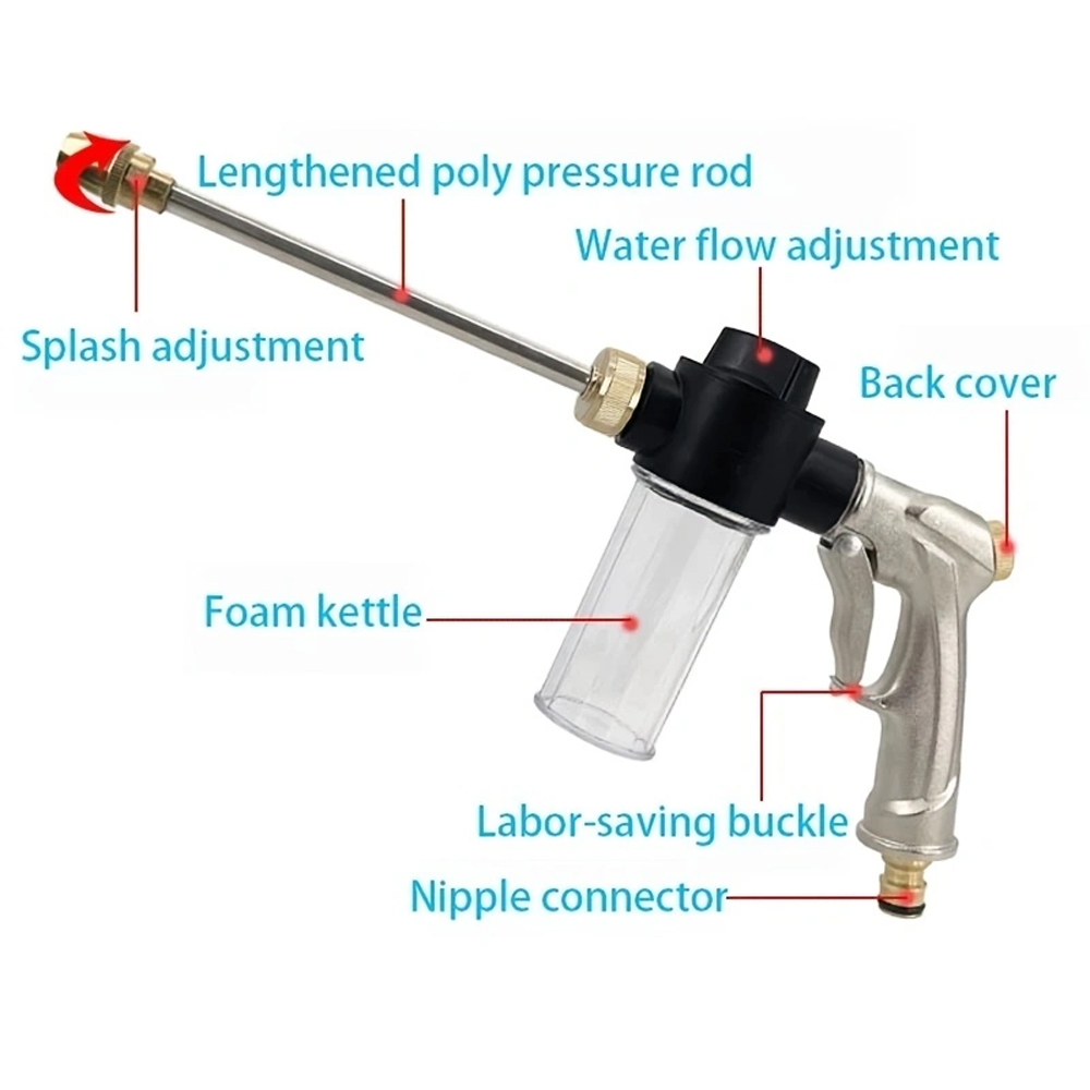 NEW 360° Rotating Nozzle High  - Smart Garden Hose Timer recension och pris