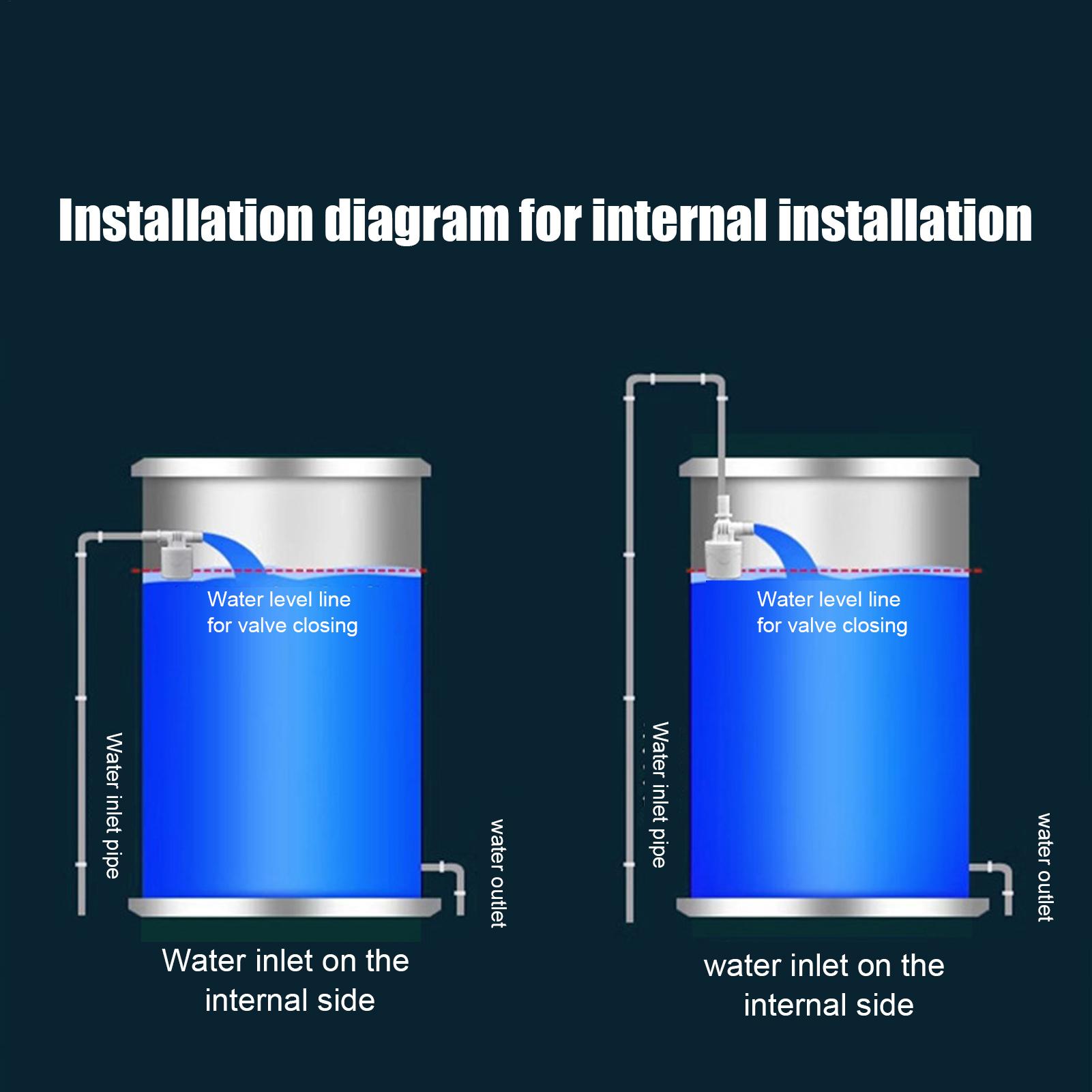 Float Valve For Water Tank Wat - Smart Garden Hose Timer recension och pris